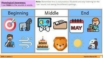 Image result for Ckla Lesson Internalization Video