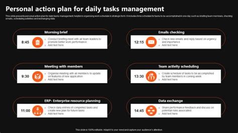 Image result for Daily Management Board Examples