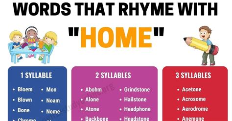 1100+ Interesting Words that Rhyme with Again - English Study Online