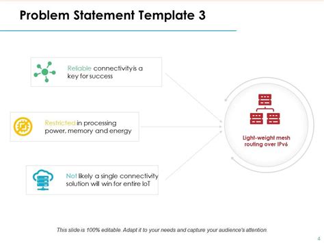 Image result for Problem and Solution Presentation Examples