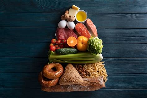 Image result for Work Pyramid Restaurant