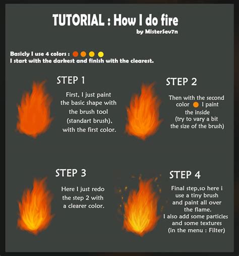 Image result for Fire Studio 7 Tutorials