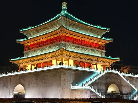 7 THINGS TO DO IN XI'AN, CHINA • Creative Travel Guide