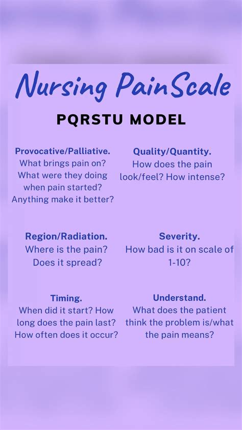 Nursing student cheat sheet paint rating scale pqrst nursing severity ...
