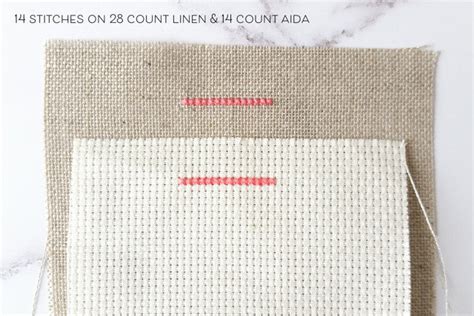 Image result for Quality Color Coding