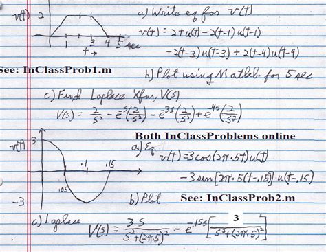 Precalculus Crash Course 的图像结果
