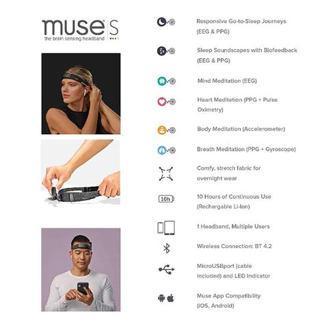 Прибор для медитации MUSE S The Brain Sensing Headband купить
