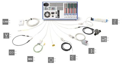 Online Power Analyzer | Kyoritsu Kew India Instruments Pvt Ltd