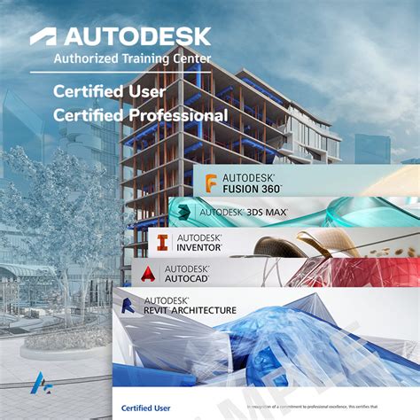 Image result for Autodesk Full-Course