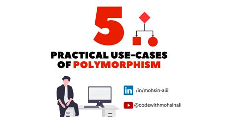 Polymorphic Code 的图像结果