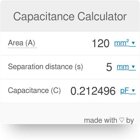 Image result for Calculation of Capacitance