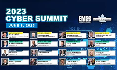 Image result for OpenStack Summit 2023