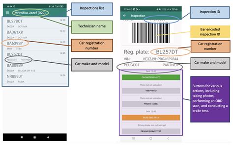 Periodical Vehicle Inspections with Smart Technology