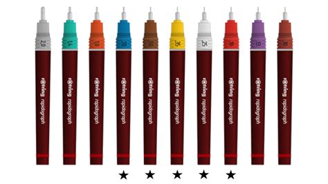 Image result for Construction Line Types