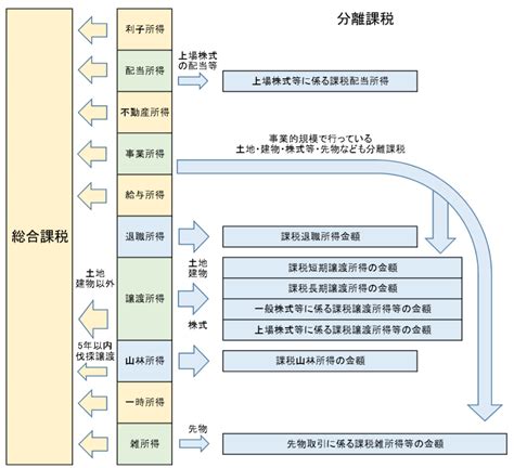 JavaScript Basic Syntax 的图像结果