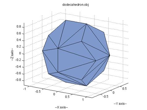 Image result for OBJ File Example