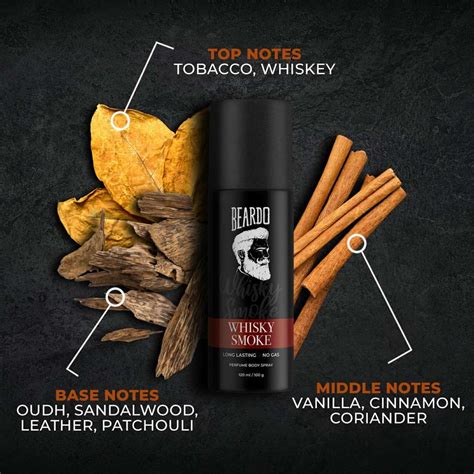 BEARDO Long Lasting Deo Sprays for Men | Don Most Wanted, Mariner CJ ...