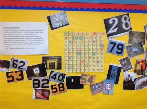 Image result for EYFS Activity Representing Numbers