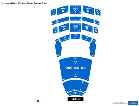 Jones Hall at Wortham Center Seating Chart - RateYourSeats.com