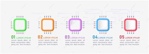 Technology Chart 的图像结果