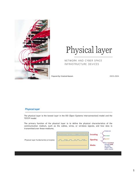 Image result for Physical Layer in Computer Network