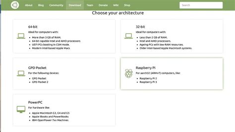 Image result for Raspberry Pi Ubuntu