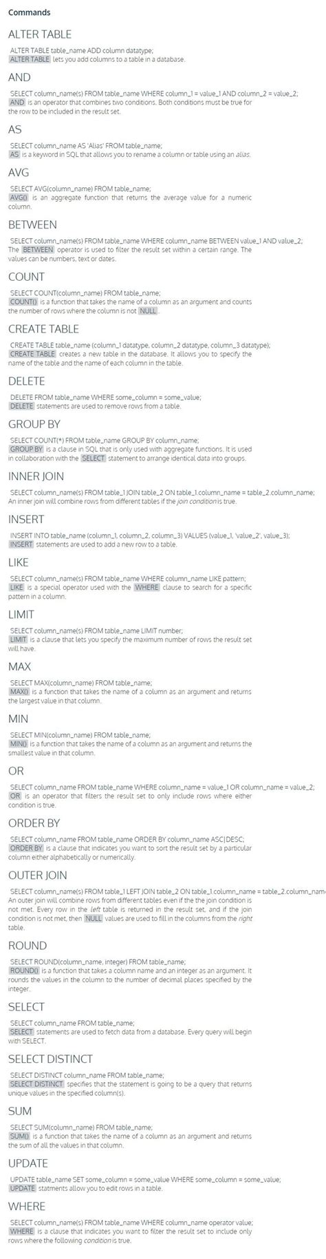 Example of SQL Query Using Hints 的图像结果