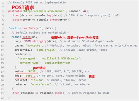 Fetch Post JS 的图像结果