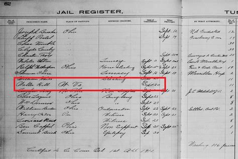 The Carnival Murder of 1912 - Tuscarawas County Stories