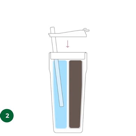 Image result for Separating Flask