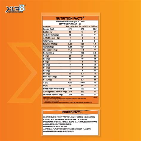 XLR8 Rapid Gain XXL: High Protein & Calorie Formula