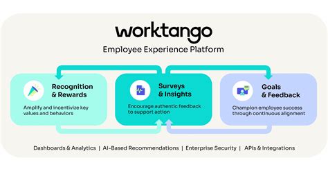 WorkTango Unveils Holistic Employee Experience Platform Accompanied by New Brand Identity