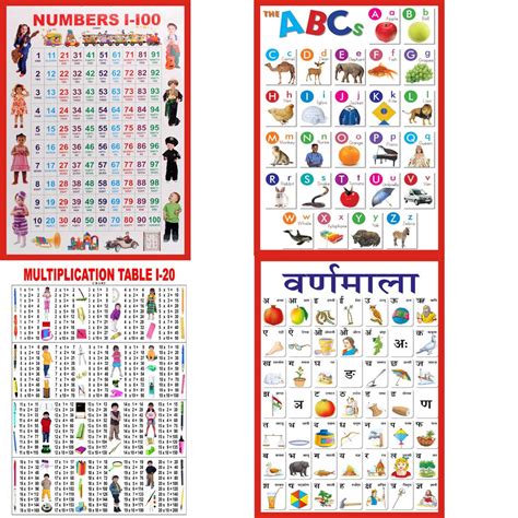 VOORKOMS Number ABCD Multiplication Tables varmala Combo Wall Sticker ...