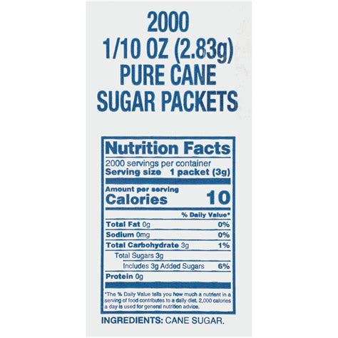 Sugar Packet Nutrition