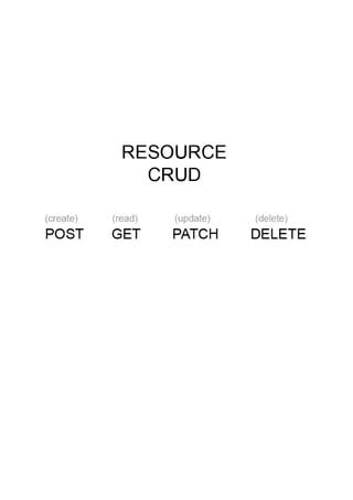 Image result for What Is JSON Wire Protocol