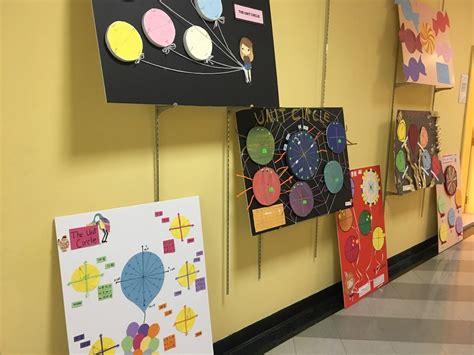 Unit Circle Animation 的图像结果