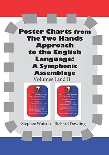 Buy Poster Charts from the Two Hands Approach to the English Language ...