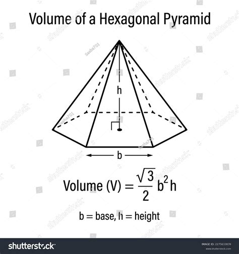 Hexagonal Pyramid Engineering Drawing Problems 的图像结果
