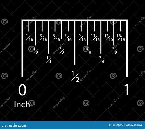 Symbol For Inches
