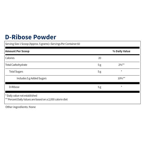Image result for D-Ribose Keto Friendly