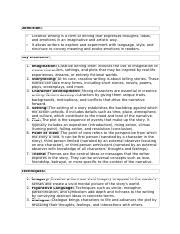 Image result for Complexities and Unique Features Creative Writing 2