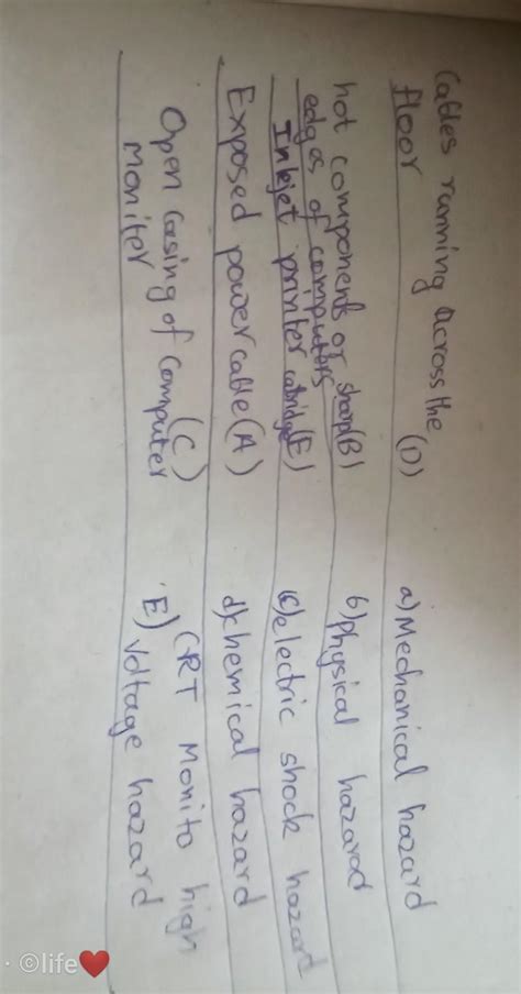 Pretest LO 1 A. Directions: Identify the type of hazards. Match Column ...