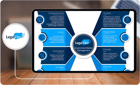 Image result for Best Case Management Software