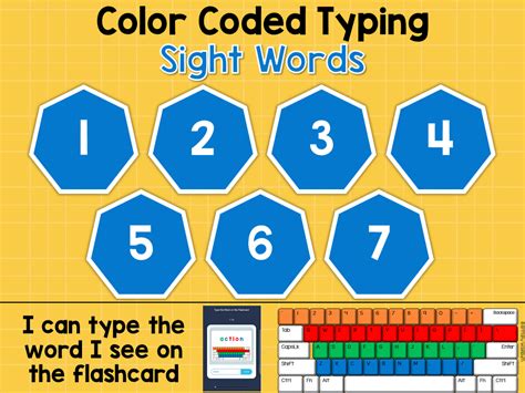 Creating a Resource Library 的图像结果
