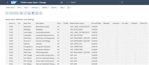 Image result for SAP Fixed Asset Module