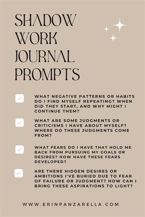 Image result for Shadow Work Addiction Journal Prompts