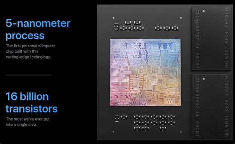 M1 Risc CISC 的图像结果