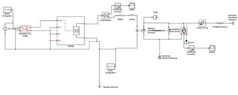 Image result for Arduino IDE MATLAB