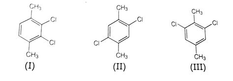 Which of the following compounds will have the highest melting point ...