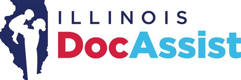 Non-Suicidal Self Injury: Screening and Intervention | IllinoisDocAssist (866) 986-2778 ...